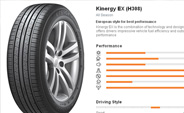 HANKOOK KinergyEX offers 100% Warranty Claims